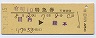 有明10号・特急券(川内→熊本・昭和51年)