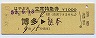 列車名印刷★はやぶさ号・立席特急券(博多→熊本)