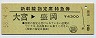 新幹線指定席特急券(大宮→盛岡・昭和58年)
