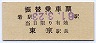 振替乗車票(山手線・東京駅・昭和61年)