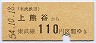 東武熊谷線・金額式★上熊谷→110円(昭和54年)
