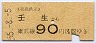東武鉄道・金額式★壬生→90円(昭和55年)
