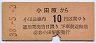 小田急電鉄・金額式★小田原→10円(昭和38年)