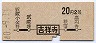青地紋・地図式★吉祥寺→2等20円(昭和40年)
