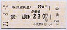 名鉄CI地紋・金額式★美濃→220円(平成11年)