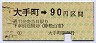 伊予鉄道・金額式★大手町→90円(昭和54年)
