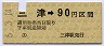 伊予鉄道・金額式★三津→90円(平成5年)