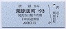 栗原電鉄・廃線★沢辺→栗原田町(400円)