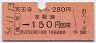 国鉄・金額式★天王寺から京橋→京阪線150円(昭和56年)