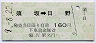 長野電鉄★須坂→日野(平成9年・160円)