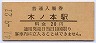 北陸本線・木ノ本駅(20円券・昭和41年)