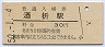 中央本線・酒折駅(30円券・昭和50年)