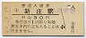 奥羽本線・新庄駅(30円券・昭和52年)