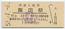 飯田線・飯田駅(30円券・昭和52年)