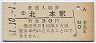 高崎線・北本駅(30円券・昭和51年)