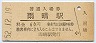 氷見線・雨晴駅(60円券・昭和52年)