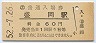 東北本線・盛岡駅(60円券・昭和52年)