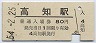 土讃本線・高知駅(80円券・昭和54年)
