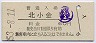 常磐線・北小金駅(60円券・昭和53年)