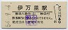 筑肥線・伊万里駅(80円券・昭和54年)