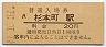 阪和線・杉本町駅(20円券・昭和41年)