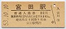 飯田線・宮田駅(80円券・昭和53年)