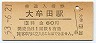 鹿児島本線・大牟田駅(60円券・昭和53年)