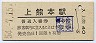 鹿児島本線・上熊本駅(80円券・昭和54年)