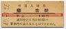 房総東線・蘇我駅(10円券・昭和40年)