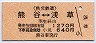 秩父鉄道→東武線★熊谷⇔浅草(1270円)