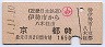 近畿日本鉄道★伊勢市→京都(平成元年・1650円)