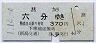 新潟交通・廃線★燕→六分(平成元年・370円)