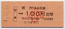 伏木→100円(平成4年・小児)