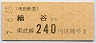 東武★細谷→240円(平成7年)