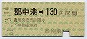 伊予鉄道★郡中港→130円(昭和61年)