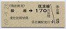 筑波鉄道・廃線★岩瀬→170円(昭和60年)