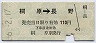 長野電鉄★桐原→長野(昭和56年・110円)
