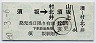 長電★須坂→村山・北須坂・井上(昭和60年・120円)