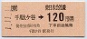 千駄ヶ谷→120円(平成元年)