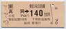 三セク化★真岡→140円(昭和63年)