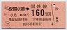 東京印刷★安房小湊→160円(昭和60年)