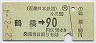 近鉄★鶴橋→90円(昭和62年)
