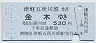 津軽鉄道★津軽五所川原→金木(平成21年・530円)