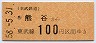 東武熊谷線★熊谷→100円(昭和58年)