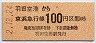 京急★羽田空港→100円(平成2年)
