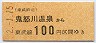 東武★鬼怒川温泉→100円(平成2年)