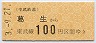 東武★葛生→100円(平成3年)