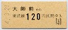 東武★大師前→120円(平成4年)