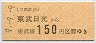 東武★東武日光→150円(平成9年)