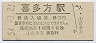 磐越西線・喜多方駅(80円券・昭和54年)